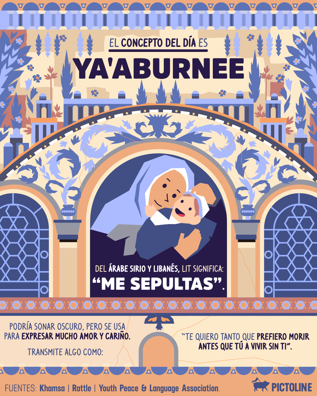 Etiqueta a quien le dirías esta palabra 💞 #palabras #lenguaje #cultura #sociedad #pictoline