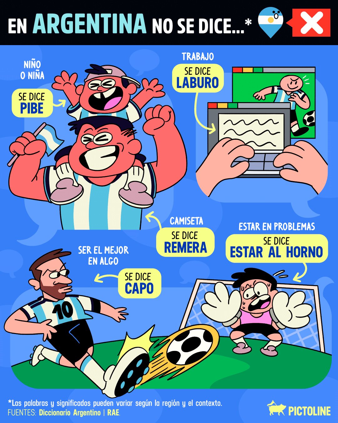 ¿Cuál va a ser la más usada hoy? 🇦🇷⚽ #argentina #messi #futbol #deportes #partido #sociedad #pictoline