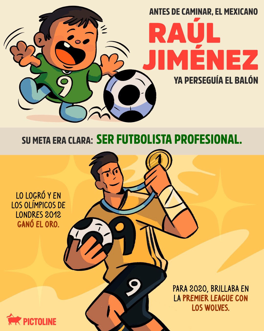 No estamos llorando, se nos metió un Raúl Jiménez en el ojo 🥹🫡⁣ ⁣ #deportes #pictoline