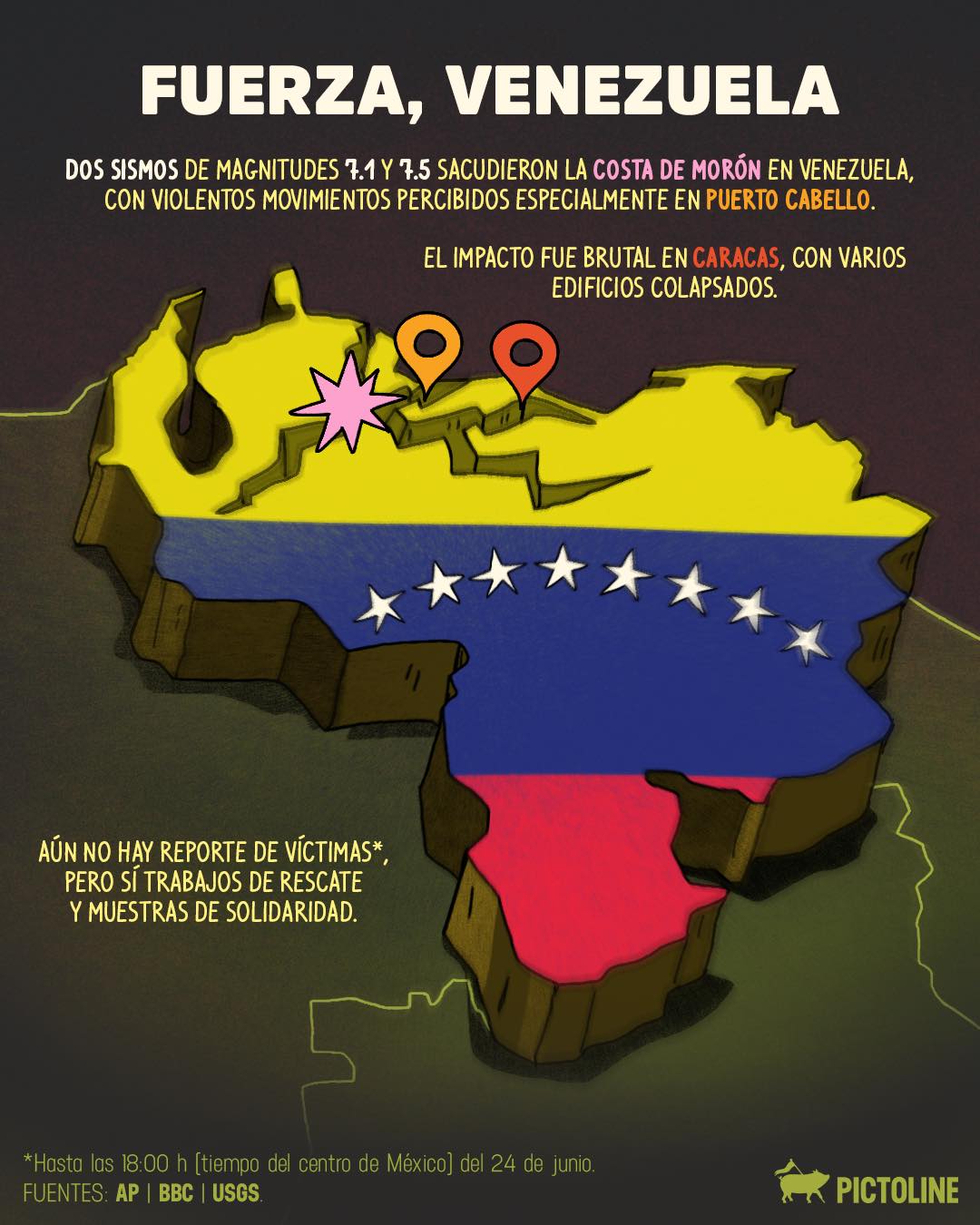 ⚠️ Sismos de 7.1 y 7.5 golpean la costa venezolana y colapsan edificios en Caracas 🇻🇪 #breaking #breakingnews #pictoline