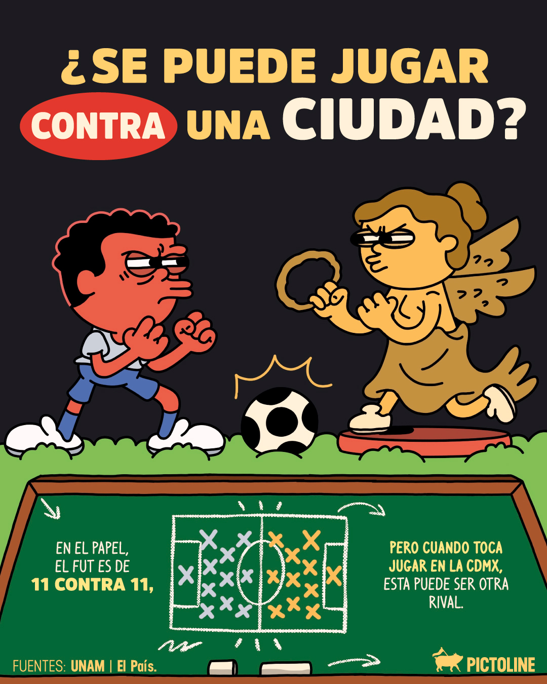 ¿Crees que la altura sí sea rival para Inglaterra en el próximo partido? ⚽🇲🇽 #deportes #actualidad #pictoline