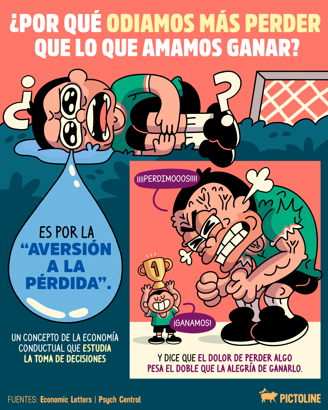 ❤️‍🩹 ¿Se puede sentir tristeza y orgullo al mismo tiempo? 🇲🇽⁣ ⁣ #deportes #actualidad #pictoline
