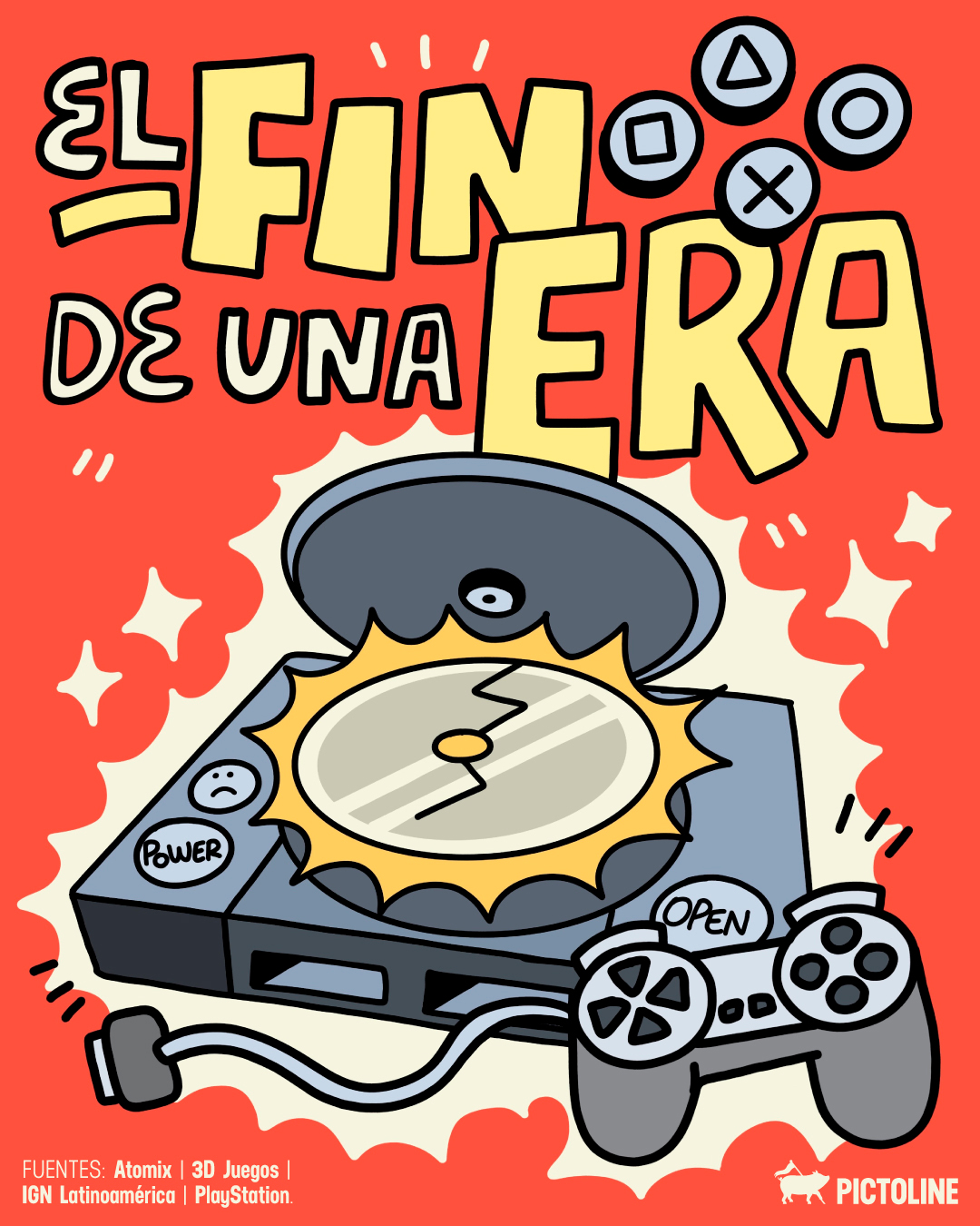 No solo desaparecerán los discos, también una forma de coleccionar recuerdos… 💿🎮💔⁣ ⁣ #videojuegos #sociedad #pictoline