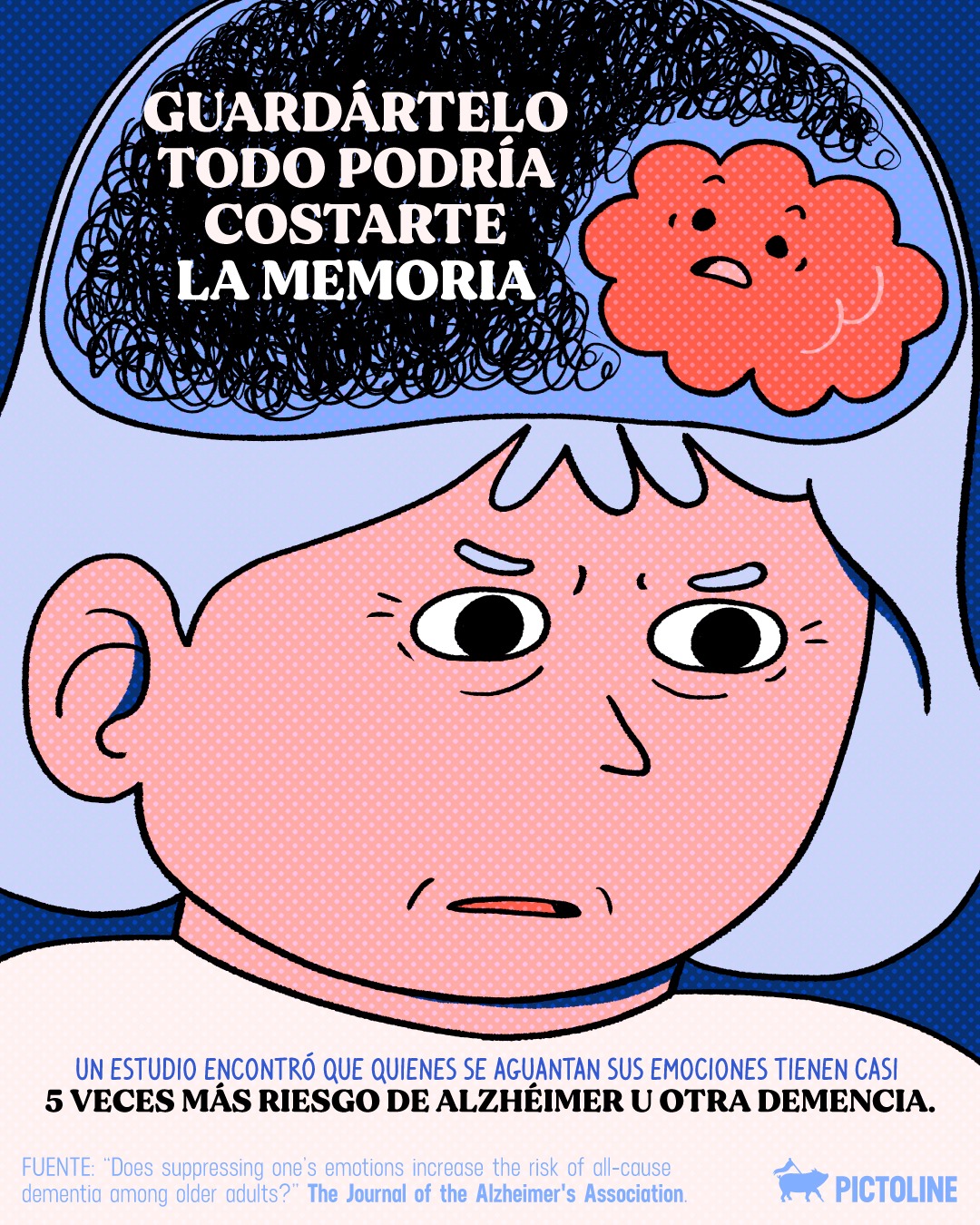 ¿Qué tan seguido dices "no pasa nada" cuando sí pasa? 🧠⁣ ⁣ #ciencia #emociones #pictoline