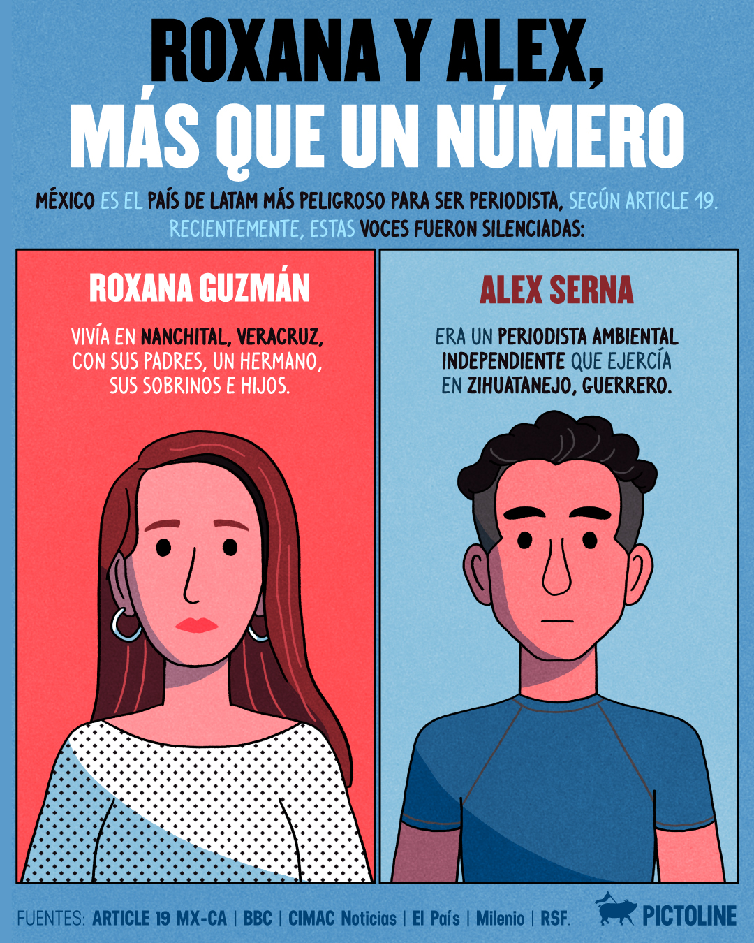 Dos casos del riesgo de hacer periodismo en México ✒️💔⁣ ⁣ #sociedad #pictoline