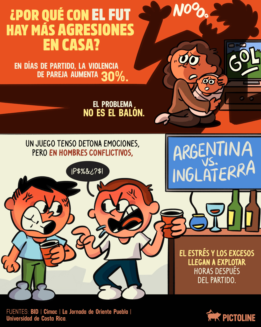 ⚽ Una cosa es el estrés del partido, otra cosa es la violencia de pareja.⁣ #sociedad #deportes #pictoline