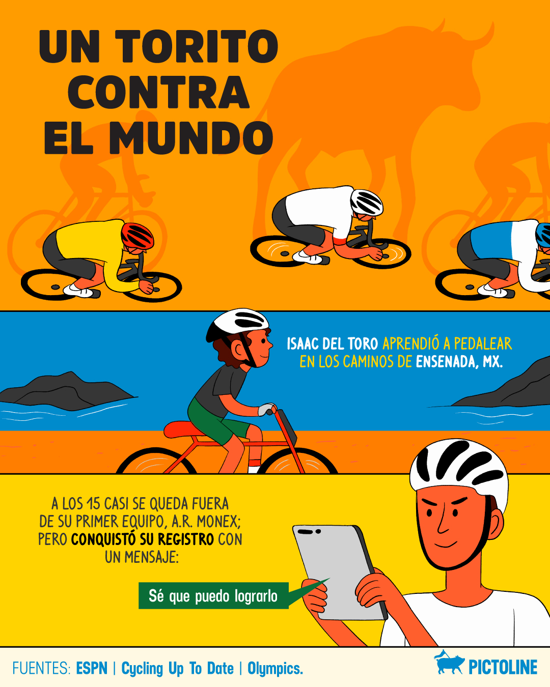 Gracias, Torito: nos enseñaste a tomar impulso incluso cuando las cosas se vuelven difíciles 🚴‍♂️🔥🐂⁣ ⁣ #deportes #resiliencia #pictoline