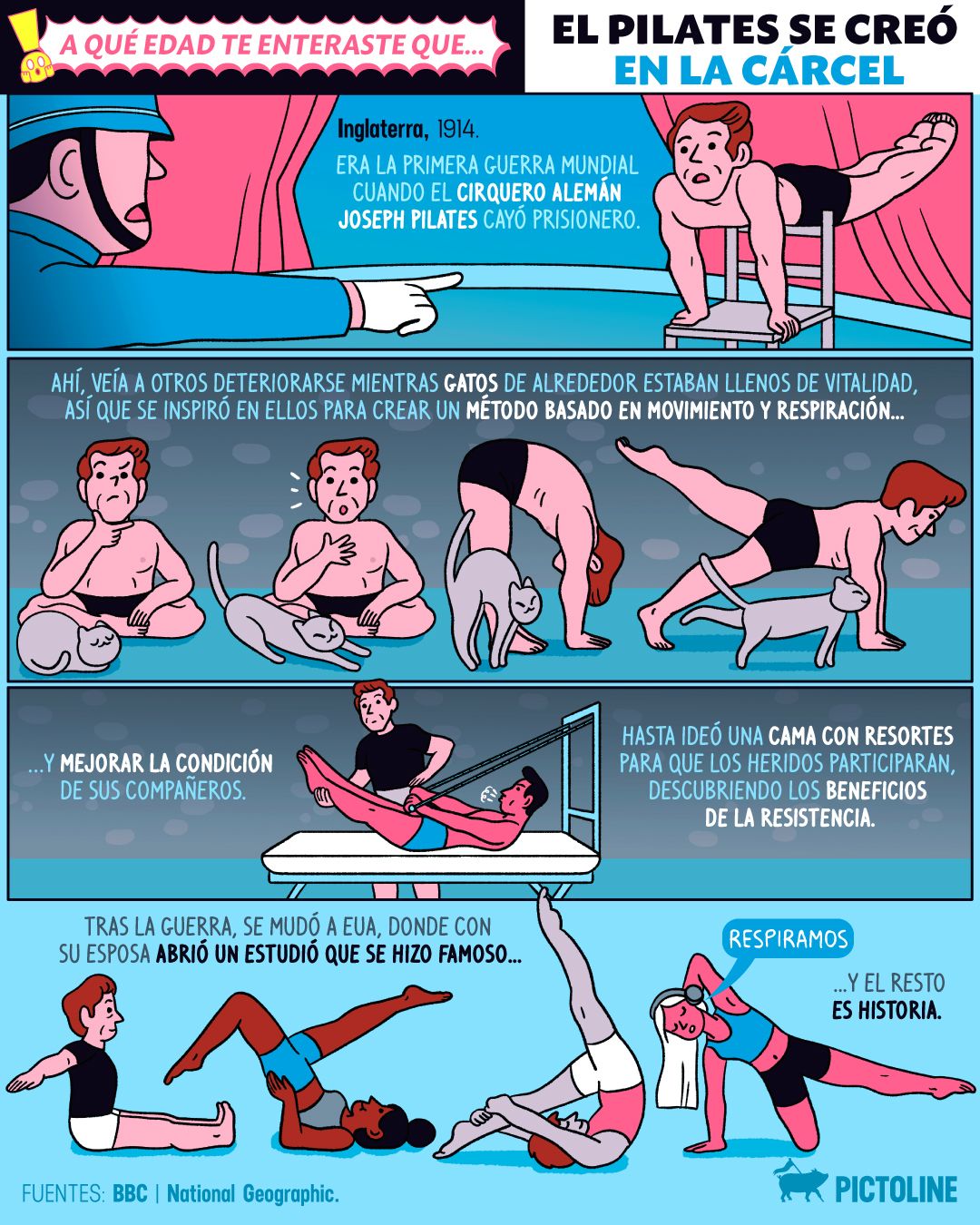 🤯 El pilates lo inventó un cirquero alemán en la cárcel 🤯⁣ ⁣ #sociedad #pictoline