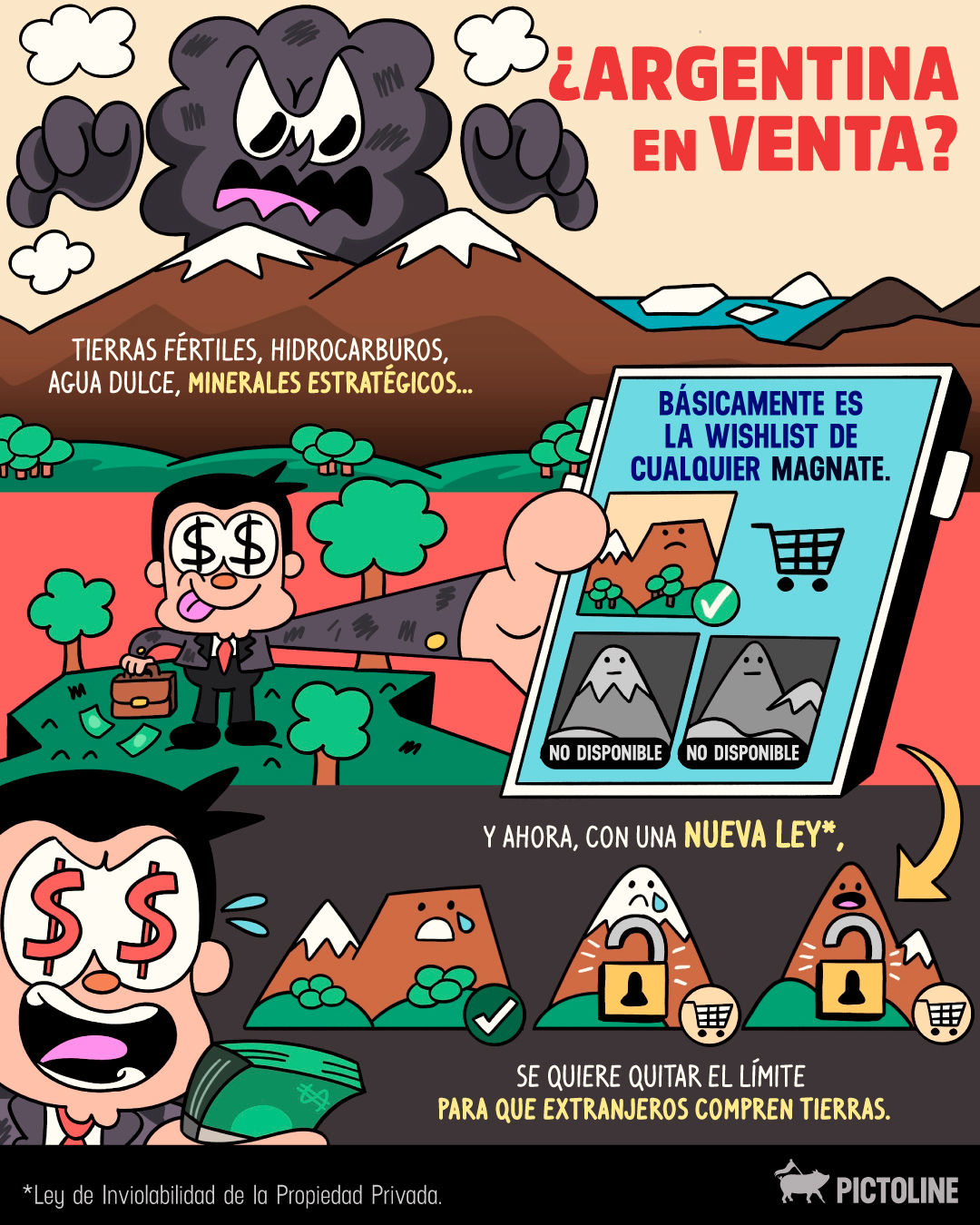 ¿Inversión o entrega? 🇦🇷⁣ ⁣ #actualidad #política #sociedad #pictoline