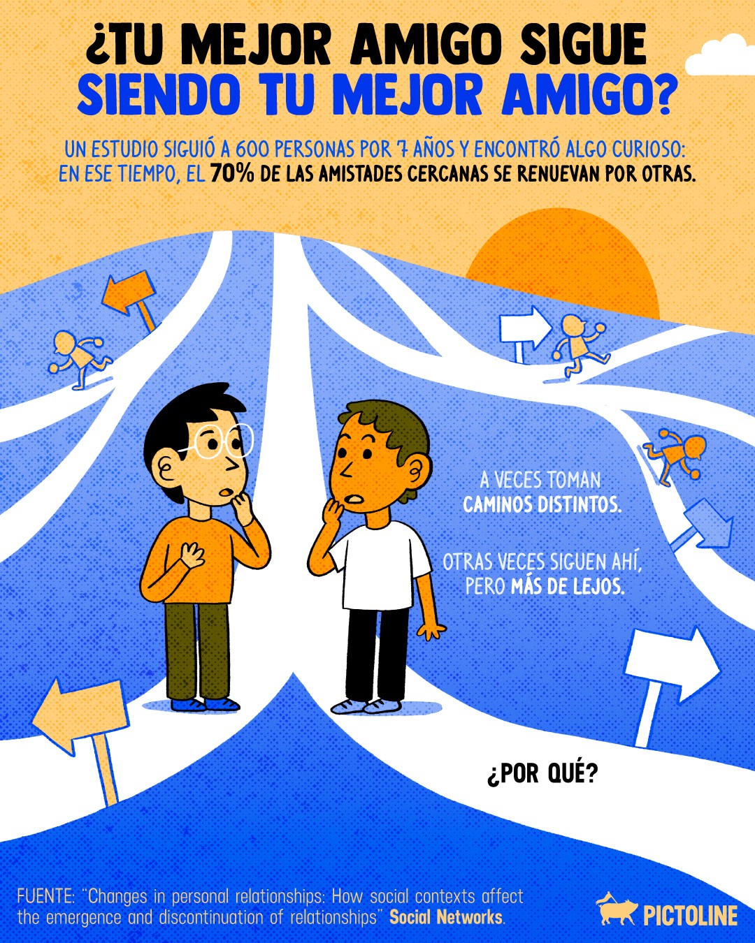 Y de pronto te acuerdas de alguien que no ves desde hace mucho 💯⁣ ⁣ #amistad #cultura #sociedad #pictoline