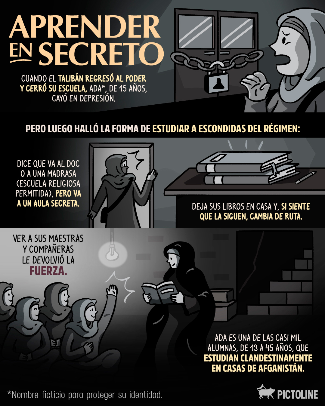 Ella es una de las tantas mujeres que estudian clandestinamente en Afganistán 📚 #sociedad #pictoline